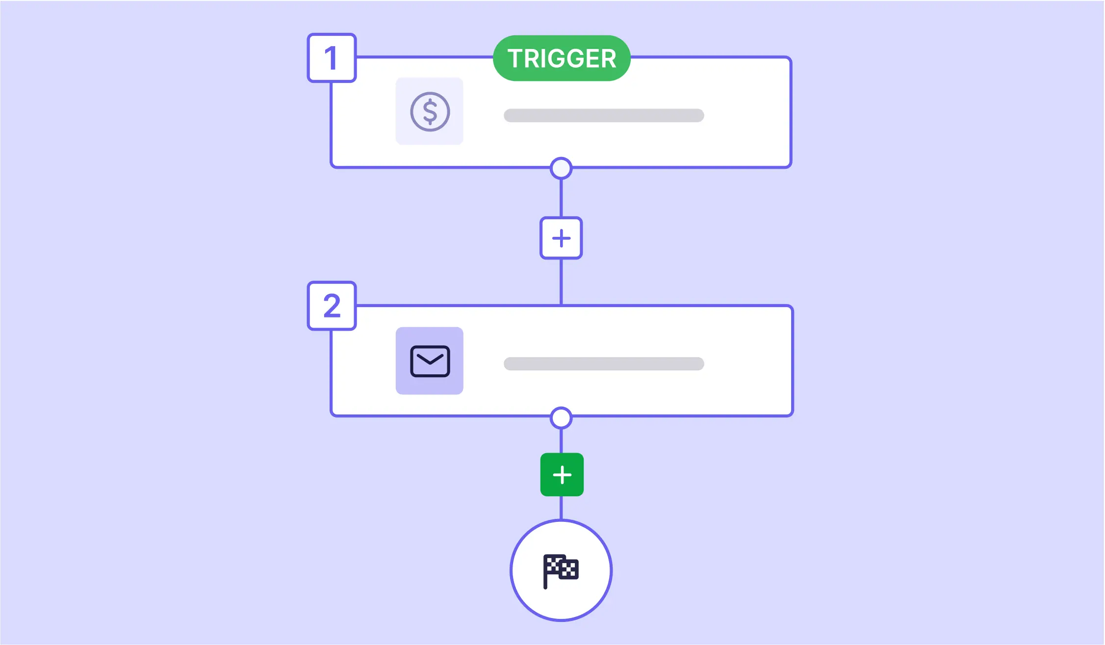 Automate-your-sales-workflow